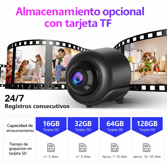 Mini Cámara de Seguridad Full HD 4K UltraVision
